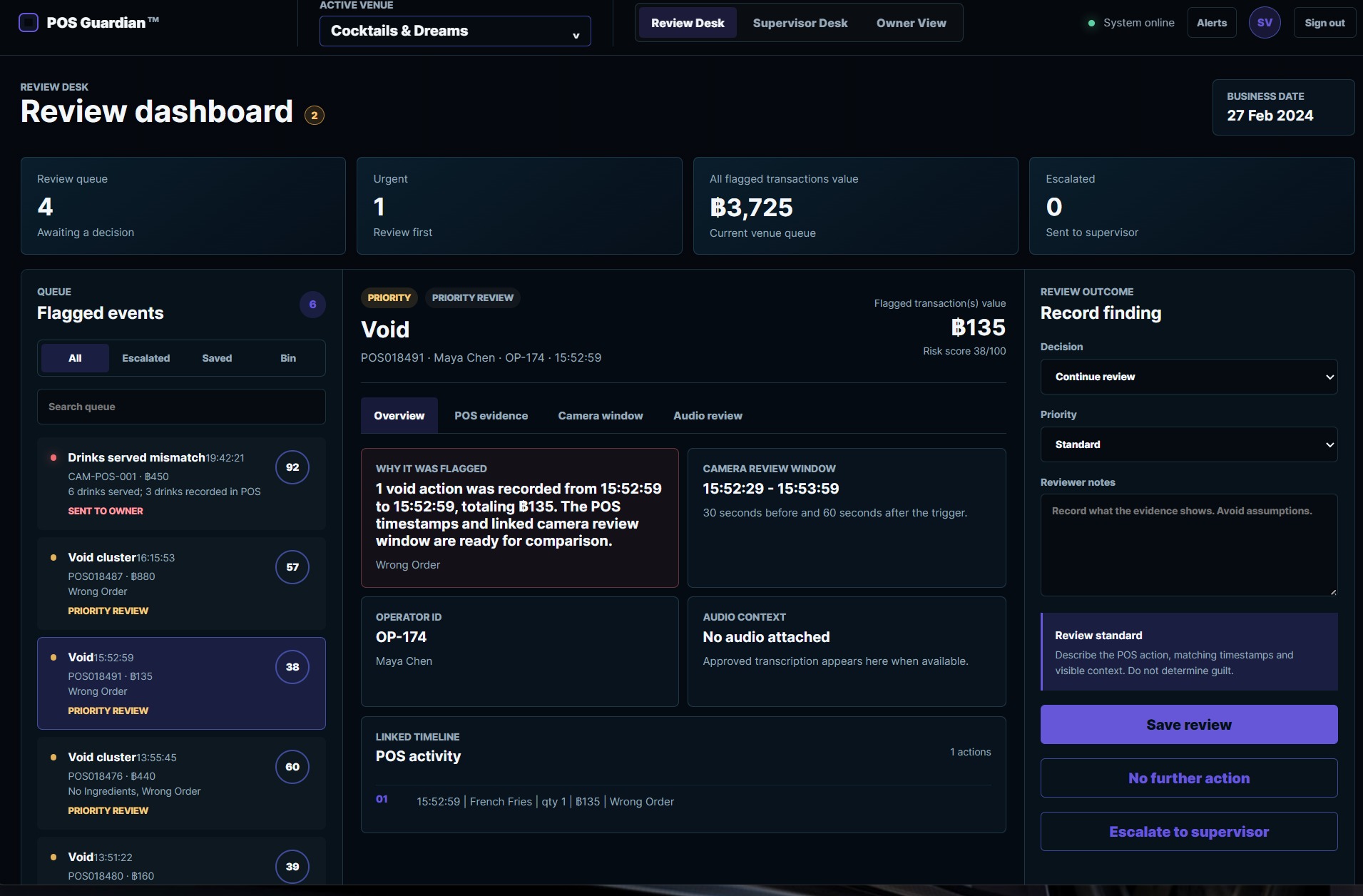 Reviewer dashboard view