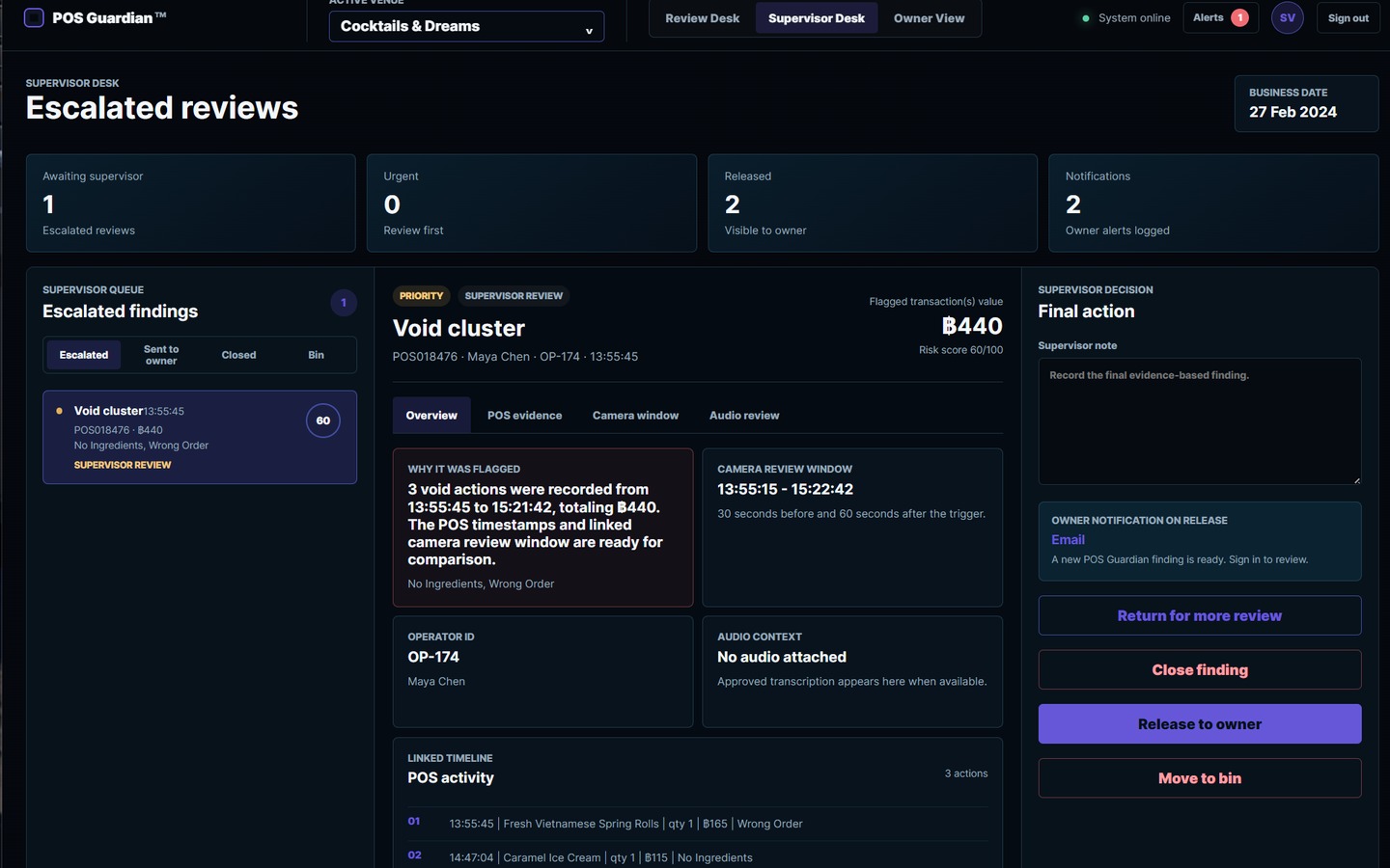Supervisor dashboard view